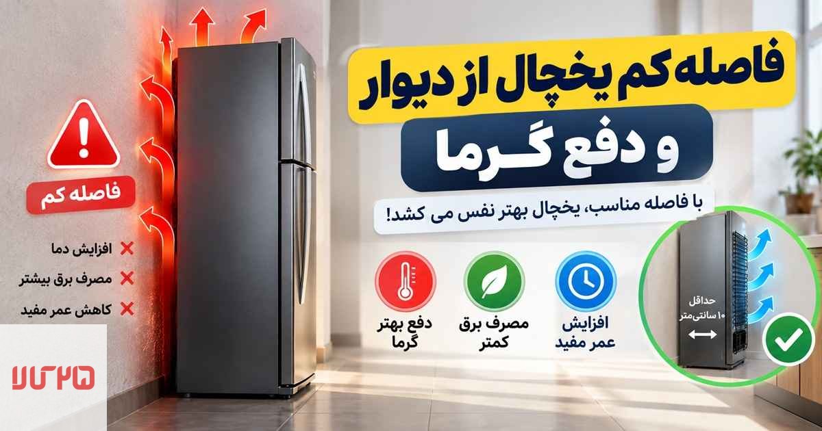 یکی از اولین مواردی که هنگام داغ شدن بدنه یخچال باید بررسی شود، محل قرارگیری یخچال است.