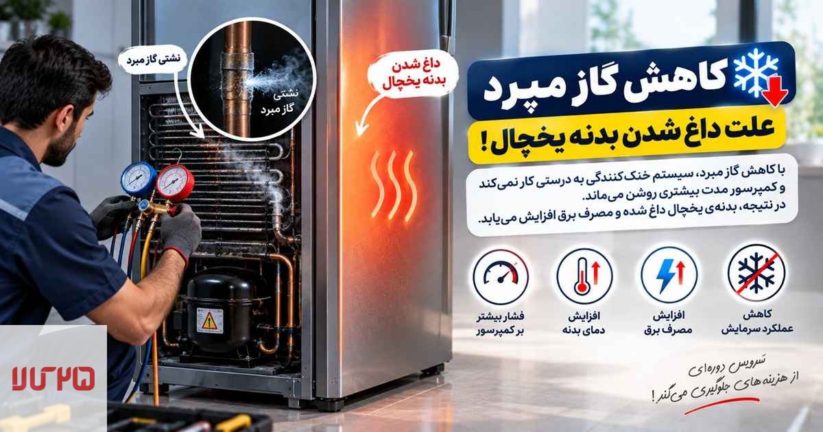 کاهش یافتن گاز مبرد، از دیگر دلایل داغ شدن بدنه یخچال است.