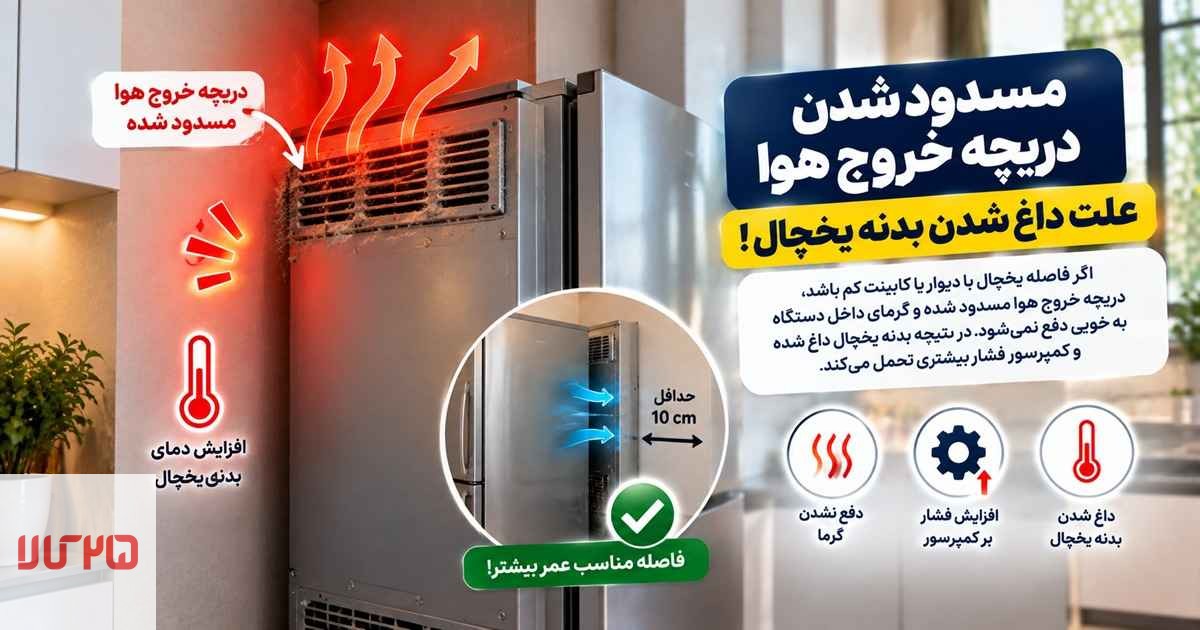 مسدود شدن دریچه خروج هوا، از دیگر دلایل داغ شدن بدنه یخچال است.