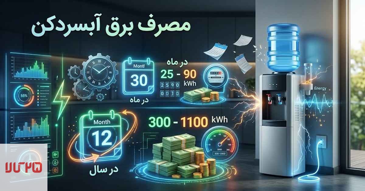 مصرف برق آبسردکن در ماه و سال چقدر است؟